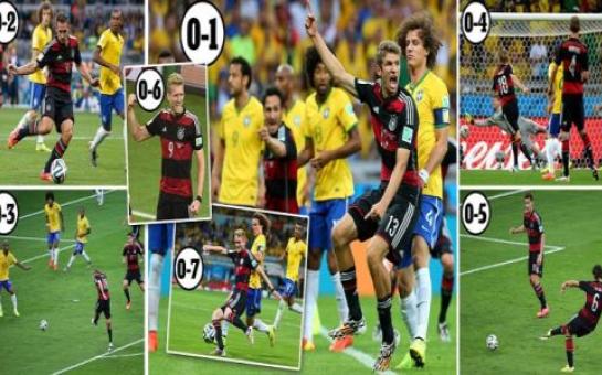 World Cup Animation: Brazil 1 – 7 Germany [vid]