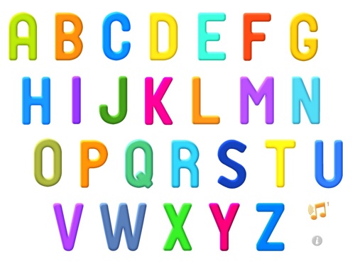 Ποιο αλφάβητο μαθαίνουν τα παιδιά στις μέρες μας…