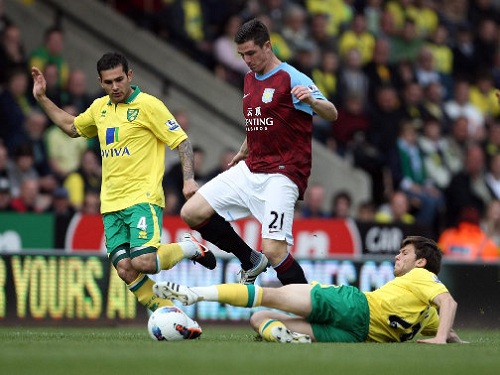 Aston Villa – Norwich Live Streaming!