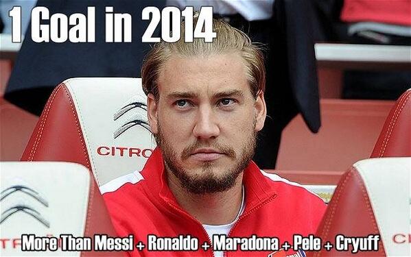 Lord Bendtner – Best Memes! (Vid)