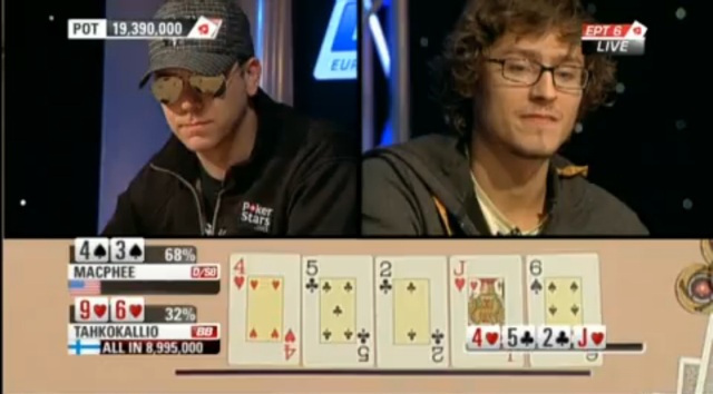 Εuropean Poker Tour Berlin 2010