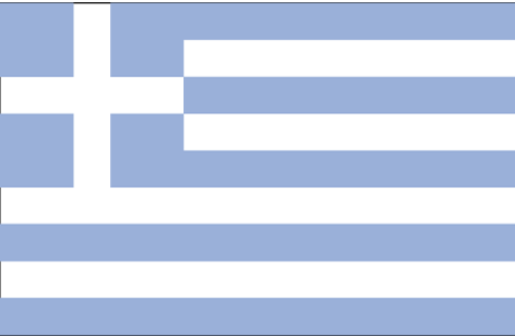 Ας ανακαλύψουμε ποιά είναι τα μεγαλύτερα νησιά της Ελλάδας! part1