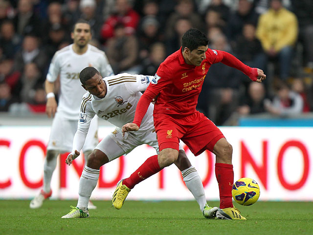 Swansea City vs Liverpool: Live Streaming!