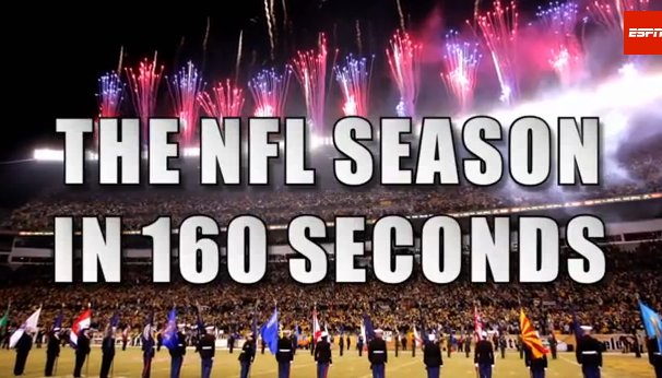 Έτσι κύλησε η χρονιά στο NFL! [video]