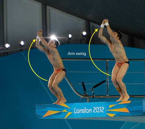 Watch closely how the Chinese divers synchronised!!