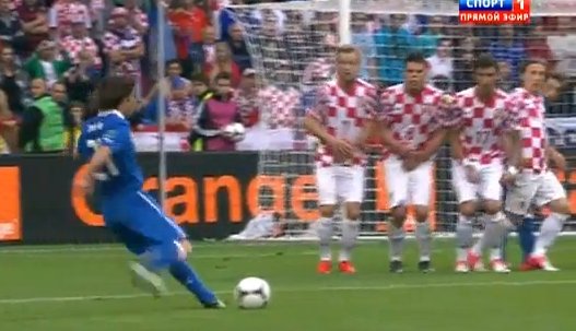 Italy vs Croatia 1-0! (VIDEO)
