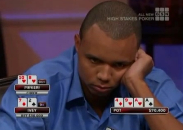 Το απόλυτο PokerFace του Phil Ivey στο High Stakes Poker.