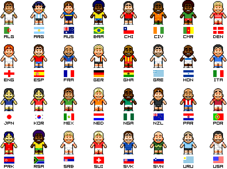 10 στοιχεία που πρέπει να γνωρίζετε για το Mundial 2014! (Vid)
