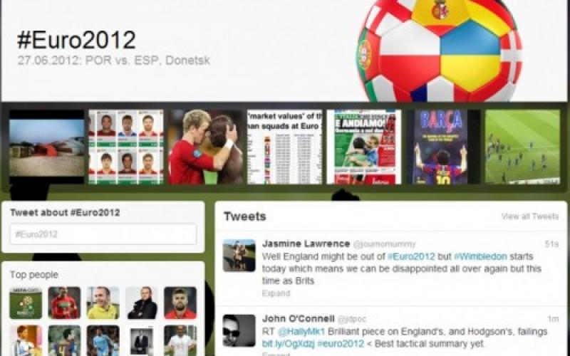 Ρατσιστικά Tweets στο Euro 2012 !!!