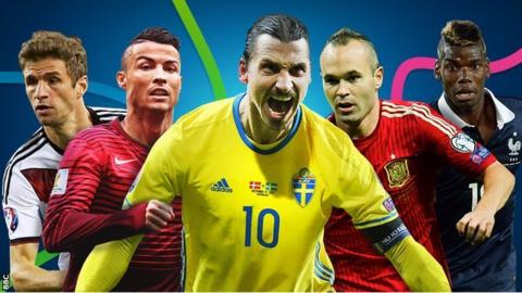 Top 10 Deadly Strikers ● EURO 2016