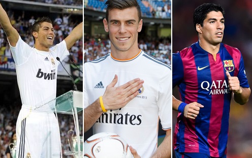 20 Most Expensive Football Player Transfers Of All Time