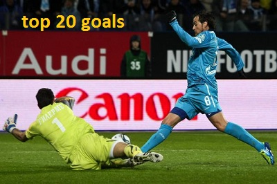 Enjoy the top 20 goals in Russia this year!!