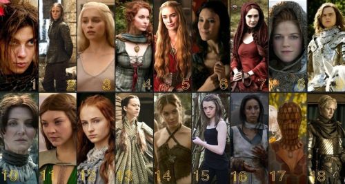 Top 10: Οι πιο hot γυναίκες του «Game of Thrones» [vid]