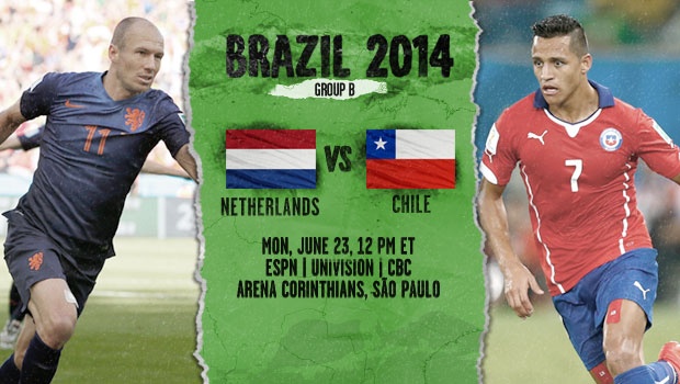 Holland vs Chile – Live Streaming!